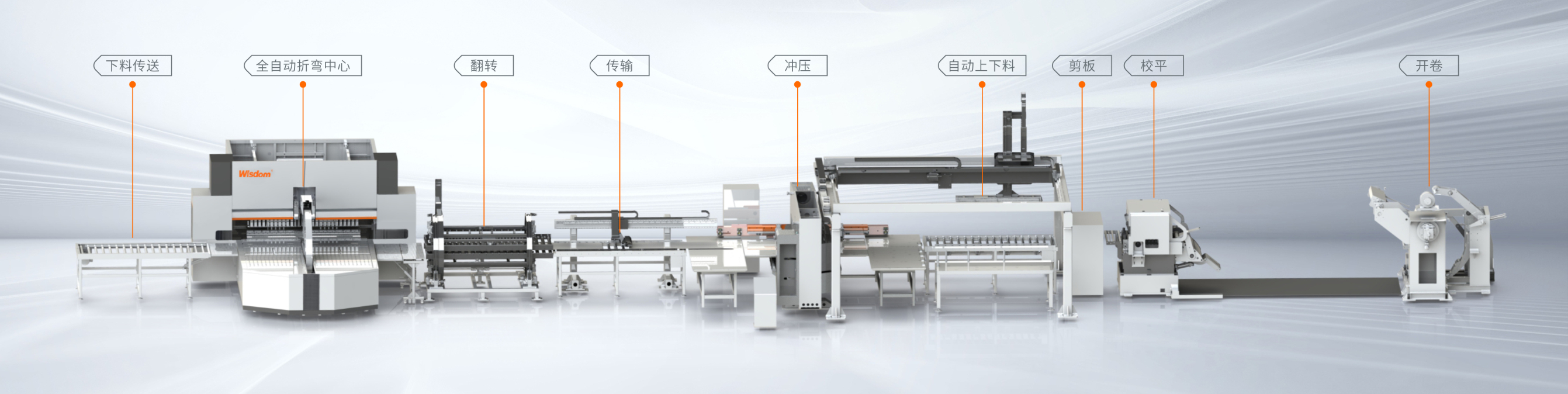 自动化生产线 (1).png